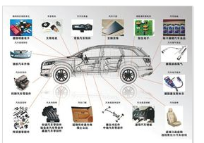 汽車零部件安全性能檢測