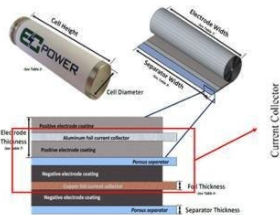新版鎳系、鋰系電池EN 62133今年3月14日起強(qiáng)制執(zhí)行